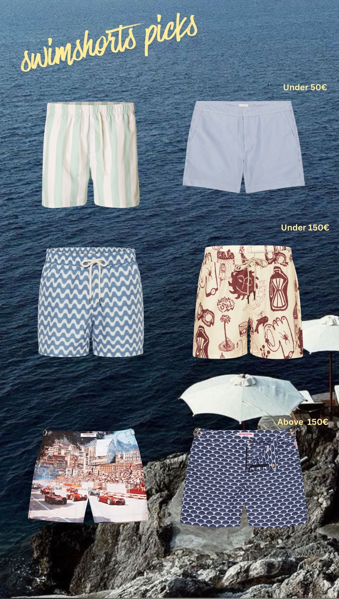 Swimshort picks for this summer

#LTKeurope #LTKherren #LTKluxury