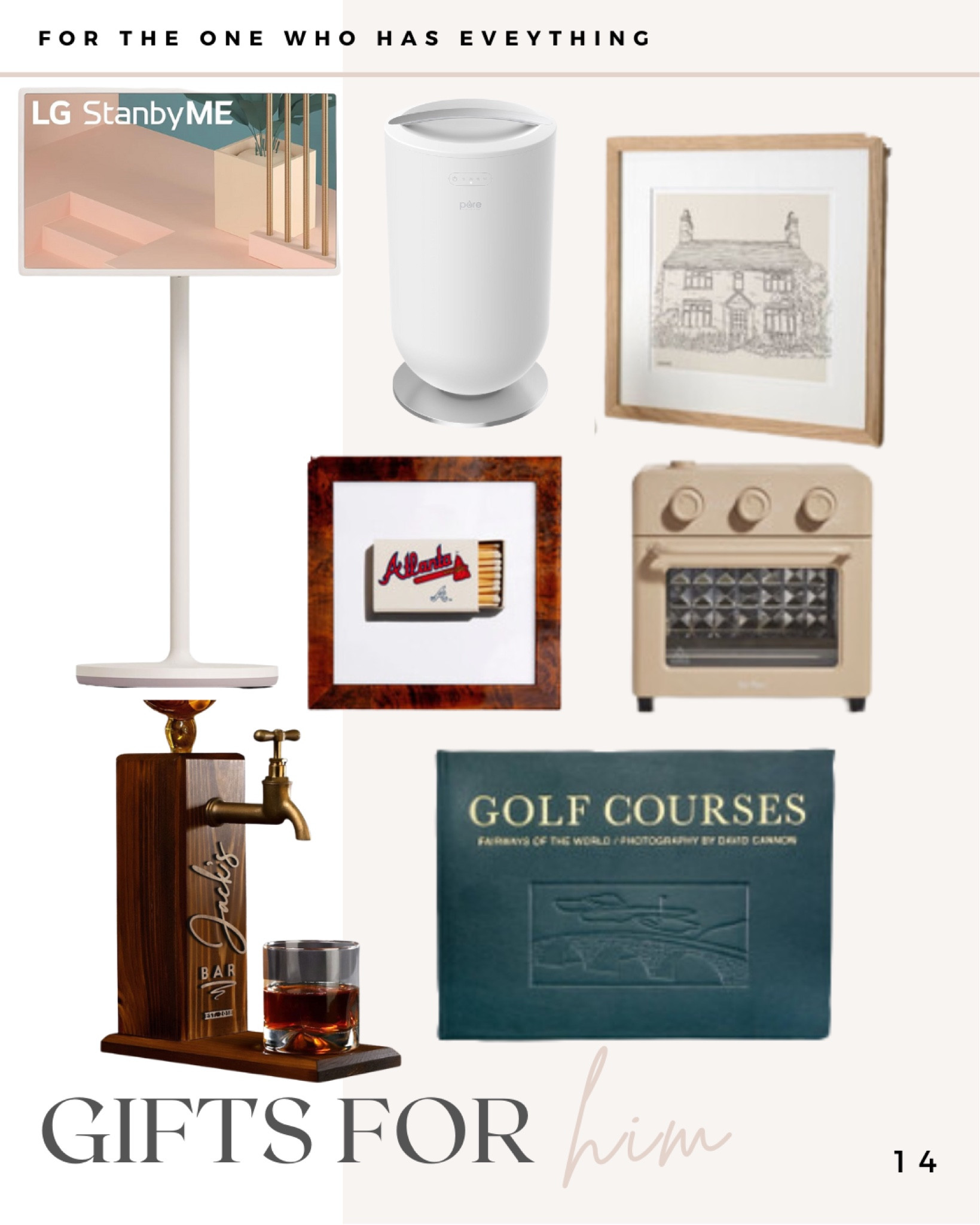 Gift guide for the one who has everything 🎁🎄

Unique gift ideas! 

#LTKGiftGuide