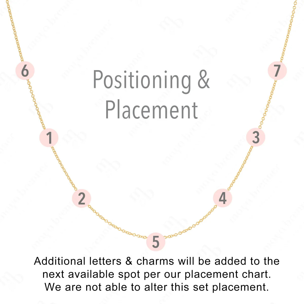 Add-a-Letter Boutique | Maya Brenner UK