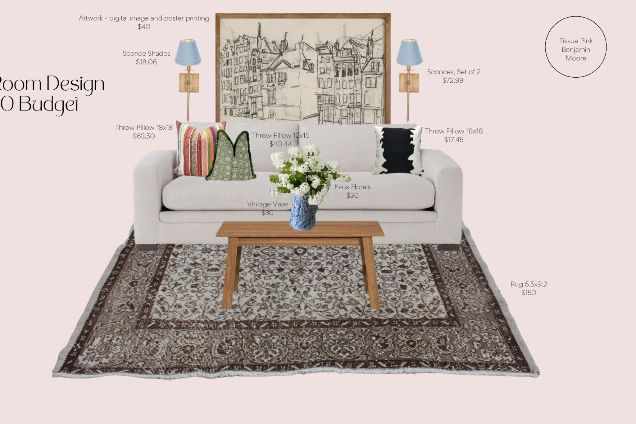 All the links to my weekly design boards!

#LTKFind #LTKhome #LTKGiftGuide