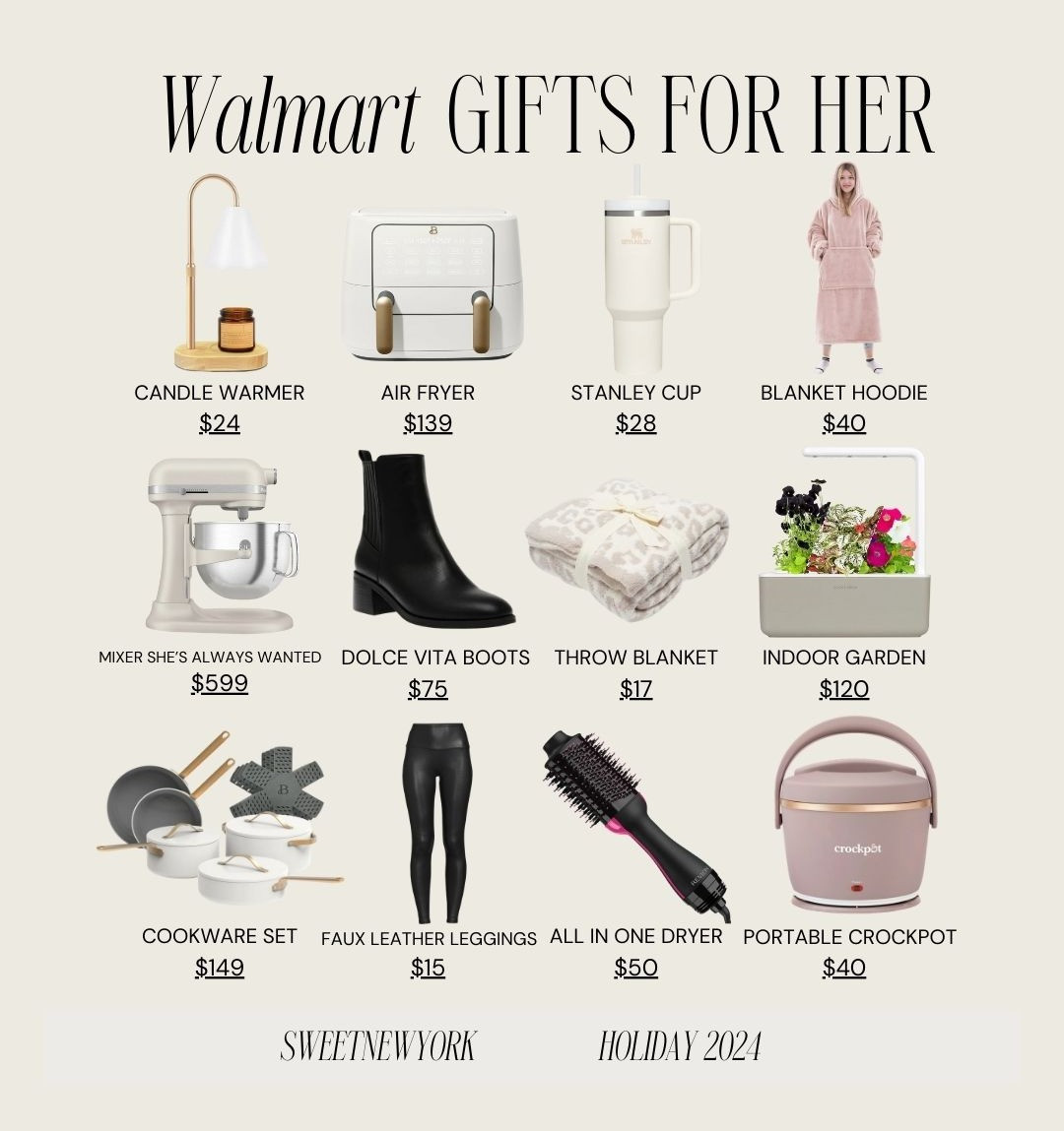 Walmart Holiday Gift ideas for her, gift guide for her, walmart fashion, walmart christmas, gift guide for women, walmart home decor, walmart christmas, gifts for her, gifts for women, gifts for wife, gifts for girlfriend, gifts for your mom, christmas gift ideas, walmart finds 

 

#LTKGiftGuide #LTKHoliday #LTKFindsUnder50