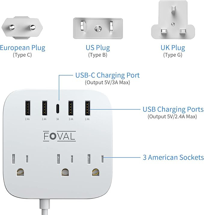 European Travel Plug Adapter, FOVAL EU UK US Power Strip with USB C and 4 USB Ports, 3 AC Outlets... | Amazon (US)