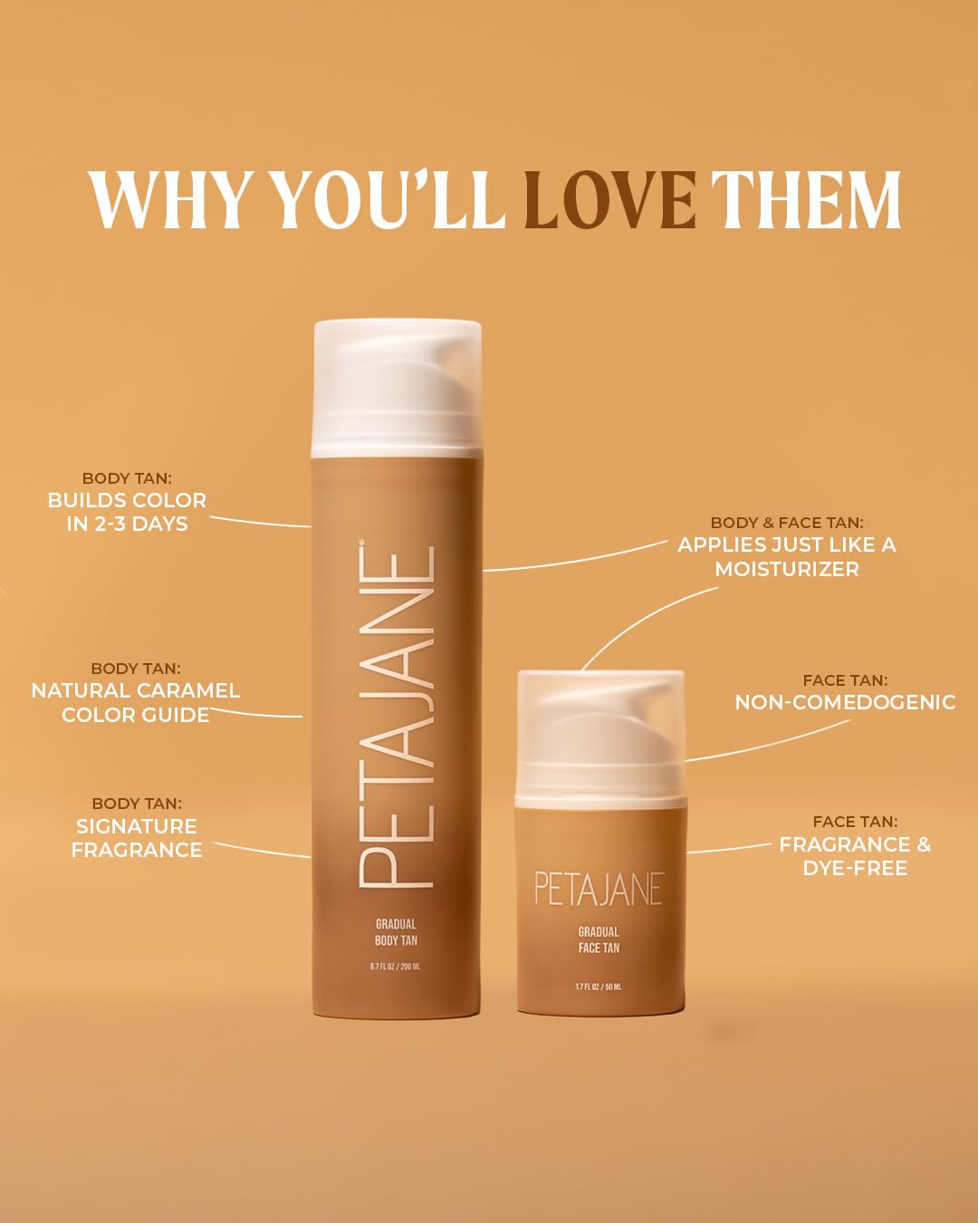 Peta Jane Gradual Tanning Body Lotion | Nourishing, Buildable, Streak-Free Glow | Vegan, Non-Toxic, Cruelty-Free, Hydrating, Natural Finish, No Fake Tan Smell, 6.7 Fl Oz | Amazon (US)