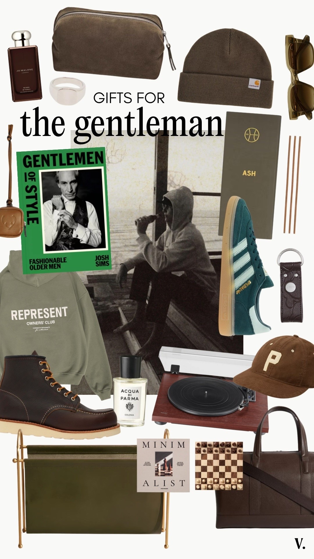 Gift Guide For The Gentleman,
#gifts #forhim #mensstyle

#LTKwinter #LTKuk #LTKeurope