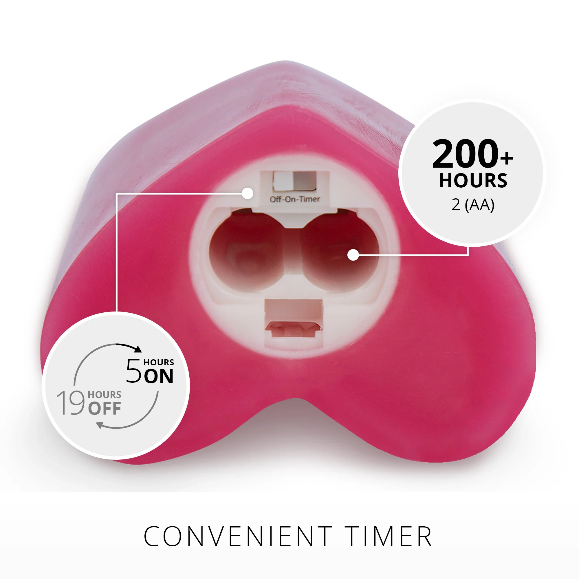 Raspberry Sorbet Flameless Candle Heart Pillar | Luminara