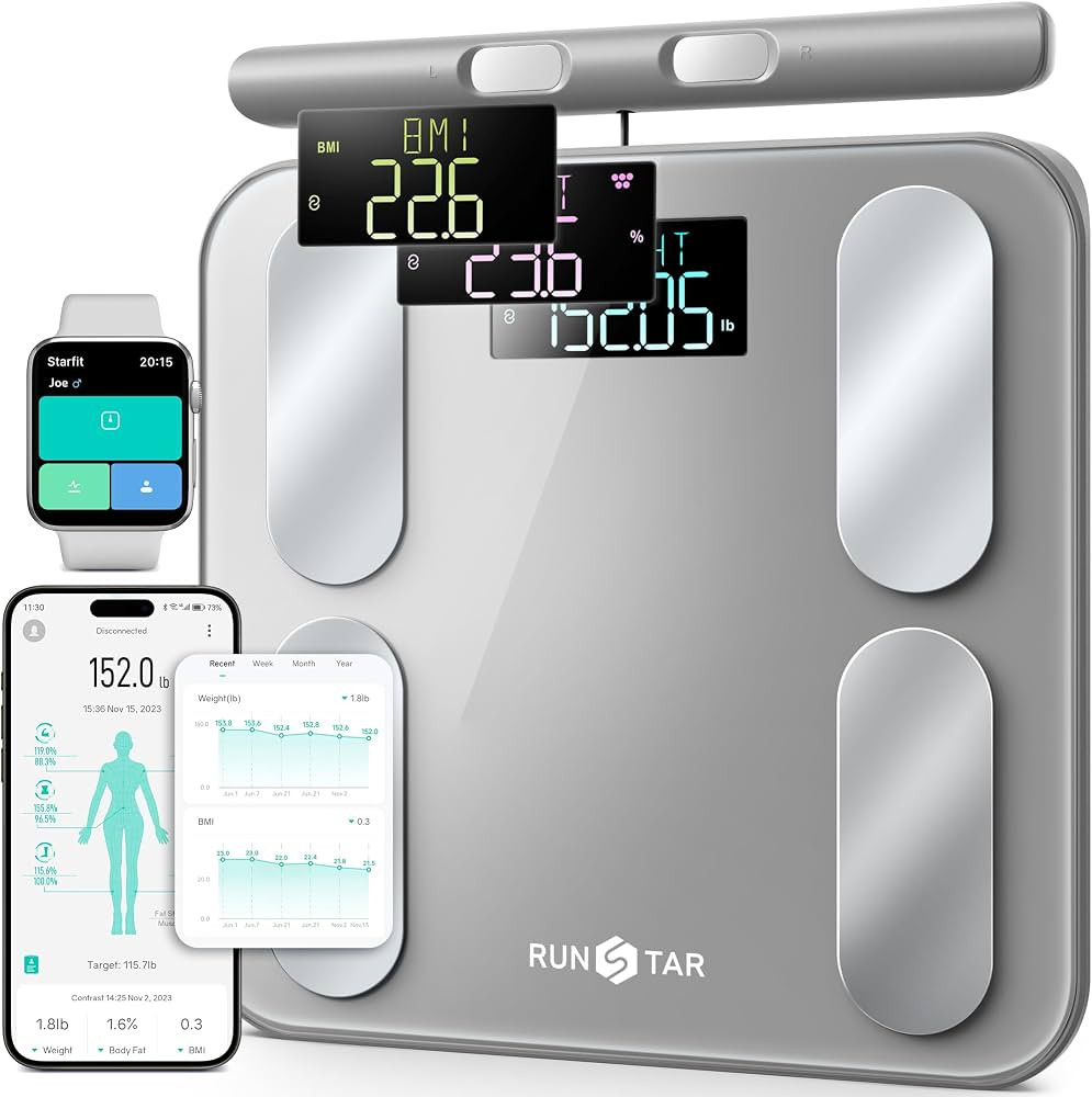 RunStar Smart Bathroom Scale for Body Weight and Fat, BMI 28 Body Metrics, Innovative 8-Electrode... | Amazon (US)