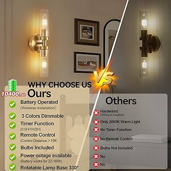 Battery Operated Wall Sconces Set of 2, 330° Rotation 3000K-6000K Dimmable Wireless Wall Sconce ... | Amazon (US)