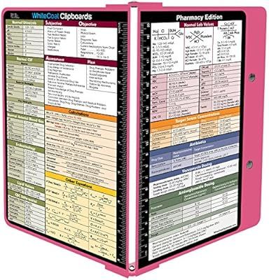 WhiteCoat Clipboard- Pink - Pharmacy Edition | Amazon (US)