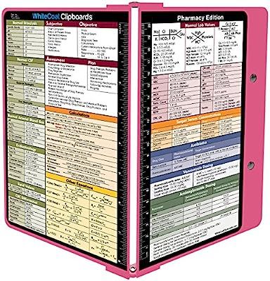 WhiteCoat Clipboard- Pink - Pharmacy Edition | Amazon (US)