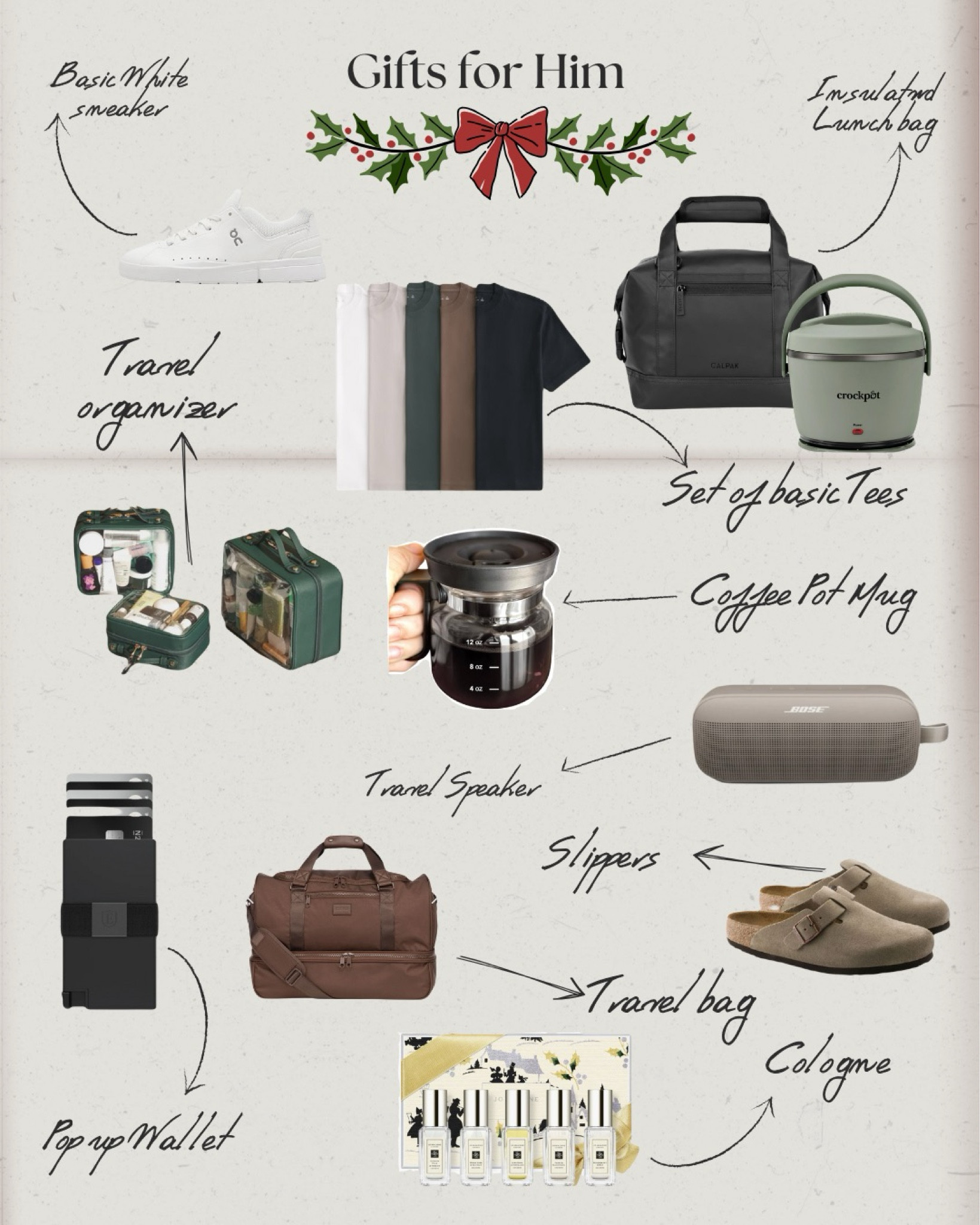 Holiday Gift Guide:For Him. My Fiancée says that the pop up wallet makes his life so much easier. The Coffee Mug Cup is a funny holiday favorite. You can never go wrong with some of the basics on here like the comfy but dressy white sneaker and basic tees. Happy Cyber Monday deals! 

#LTKCyberWeek #LTKHoliday #LTKGiftGuide