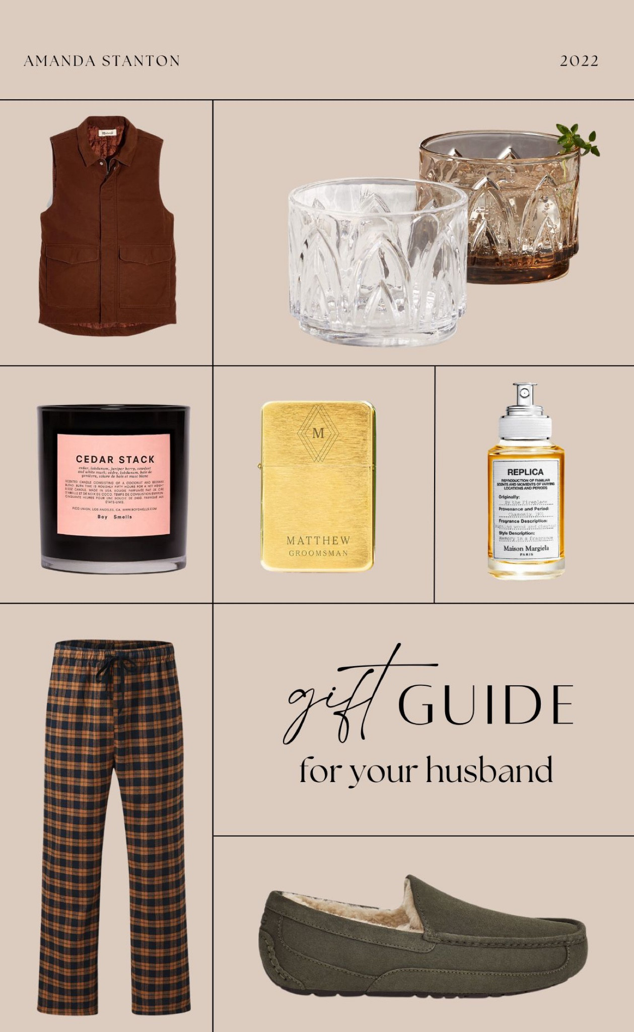 Gift Guide | For Him 

#LTKHoliday #LTKSeasonal #LTKfamily