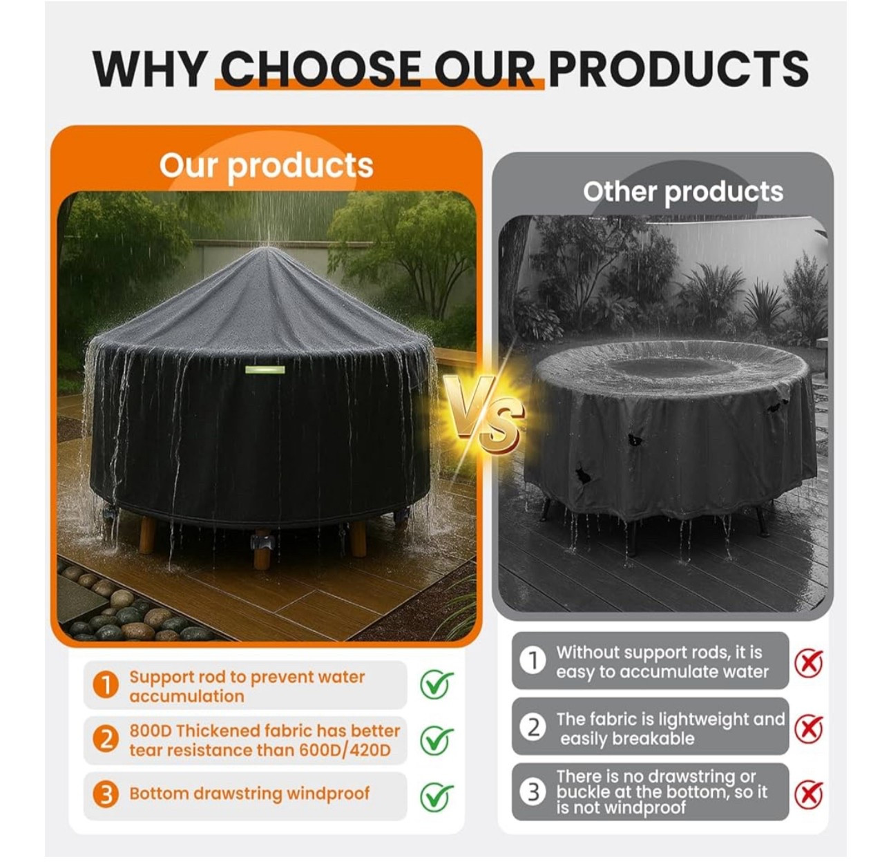  Round Patio Furniture Covers with Support Pole, 800D Heavy Duty Waterproof Tear-Resistant Polyester Outdoor Furniture Cover & Fire Pit Cover

#LTKSaleAlert #LTKFindsUnder50 #LTKSeasonal