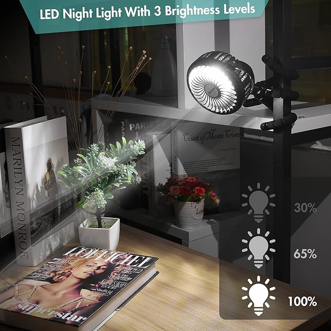 AMACOOL Battery Operated Stroller Fan Flexible Tripod Clip On Fan with 3 Speeds and Rotatable Han... | Amazon (US)