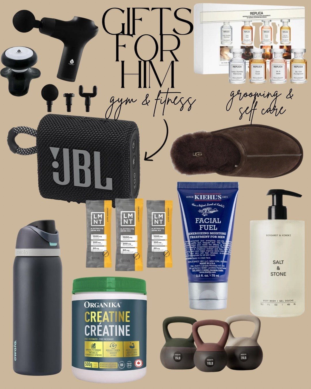 Another gift guide for him✨ featuring gifts for someone who loves fitness and self care! These gifts range from $30-$250 perfect for any budget. My favourite is the cologne sampler. 

#GiftsForHim #ChristmasGiftGuide #Fitness

#LTKgiftguide #LTKholiday #LTKfitness