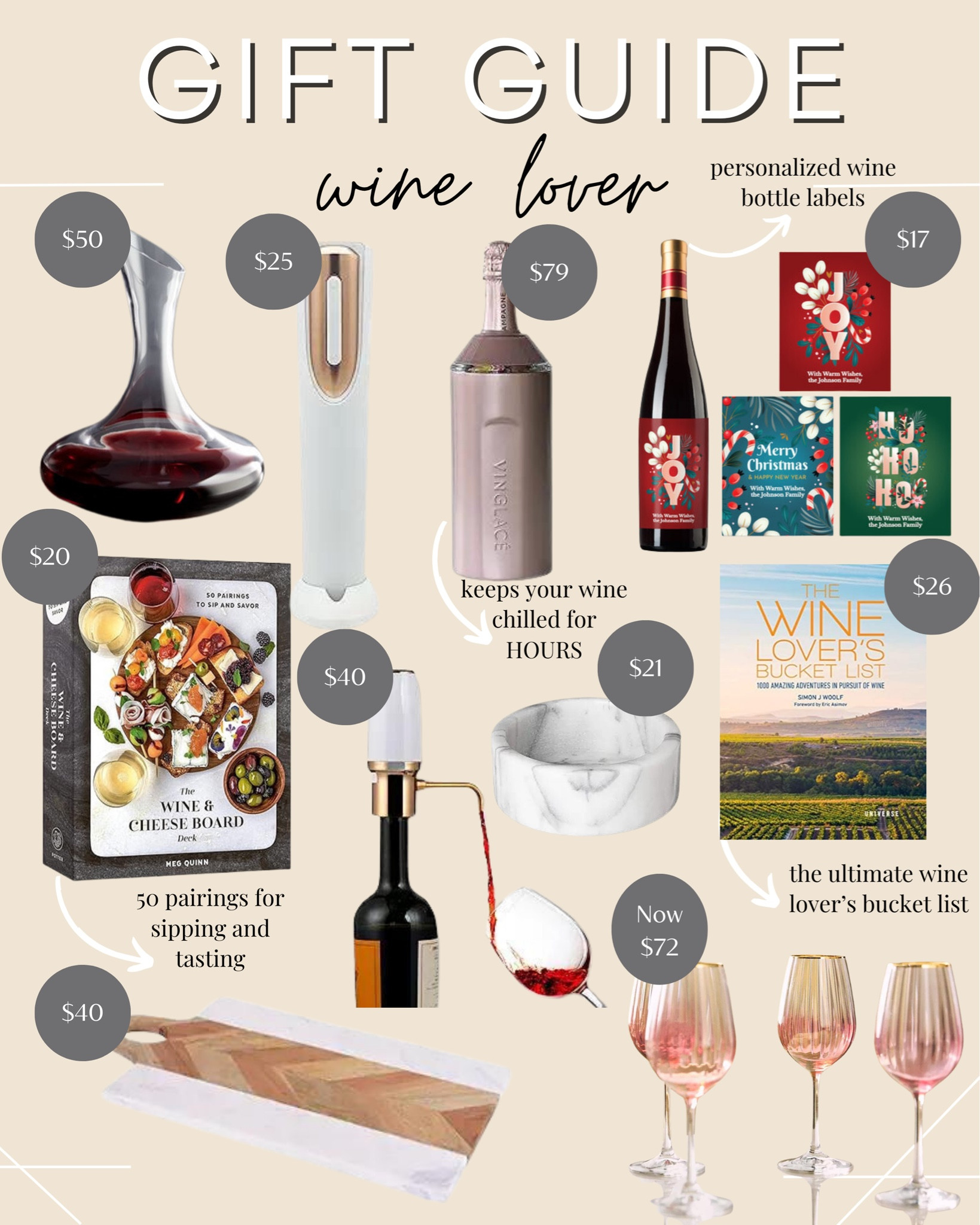 Gift ideas for the wine lover 

#LTKsalealert #LTKGiftGuide #LTKCyberWeek