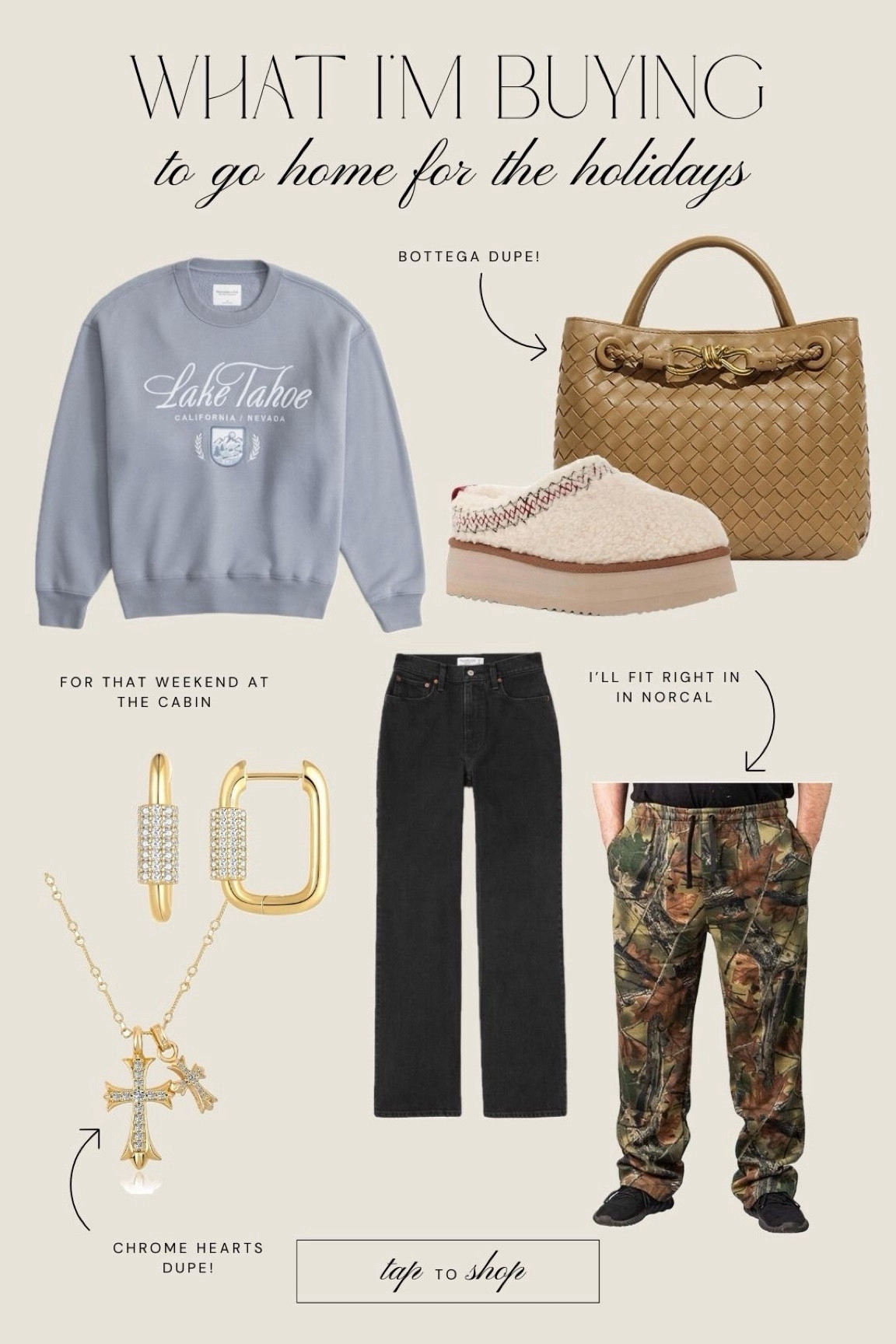 What I’m buying to look cute and cozy while visiting home for the holidays. 

#LTKfindsunder100 #LTKstyletip