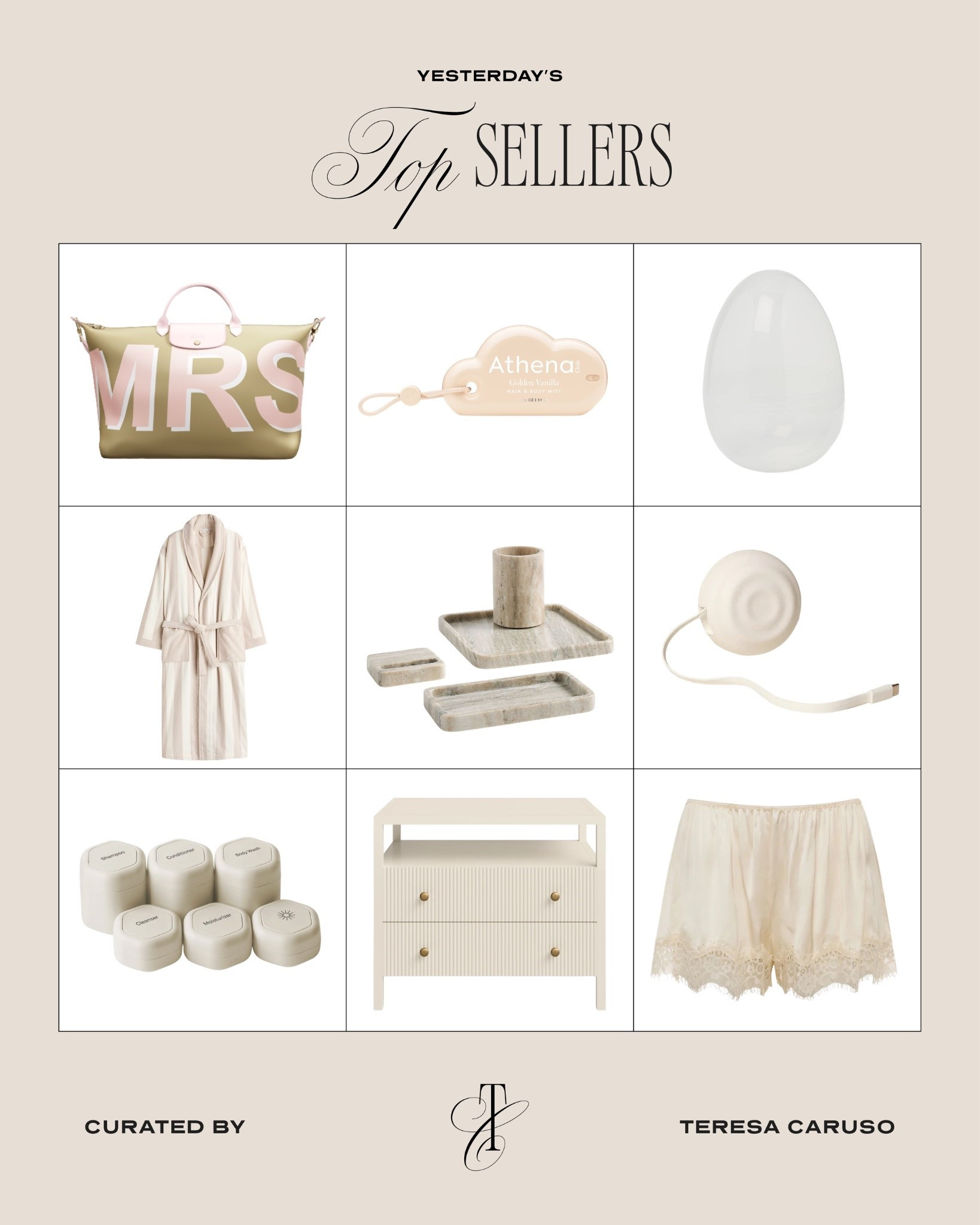 Yesterday’s top sellers 