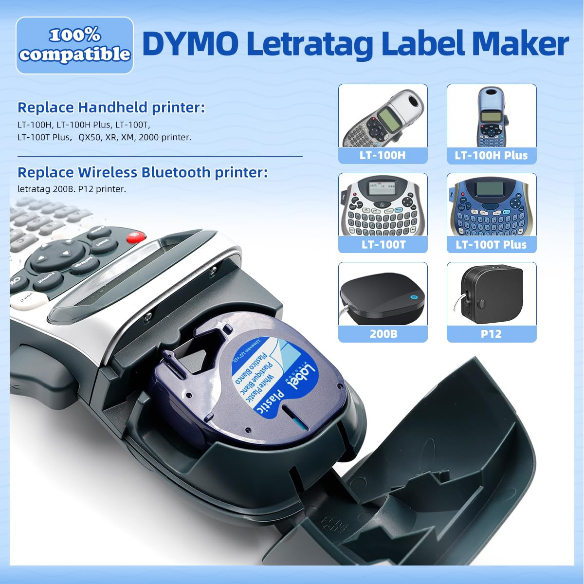 Replace for DYMO LetraTag Label Maker Refill 91331 White Plastic Tape 12mm x 4m (1/2" x 13') for ... | Amazon (US)