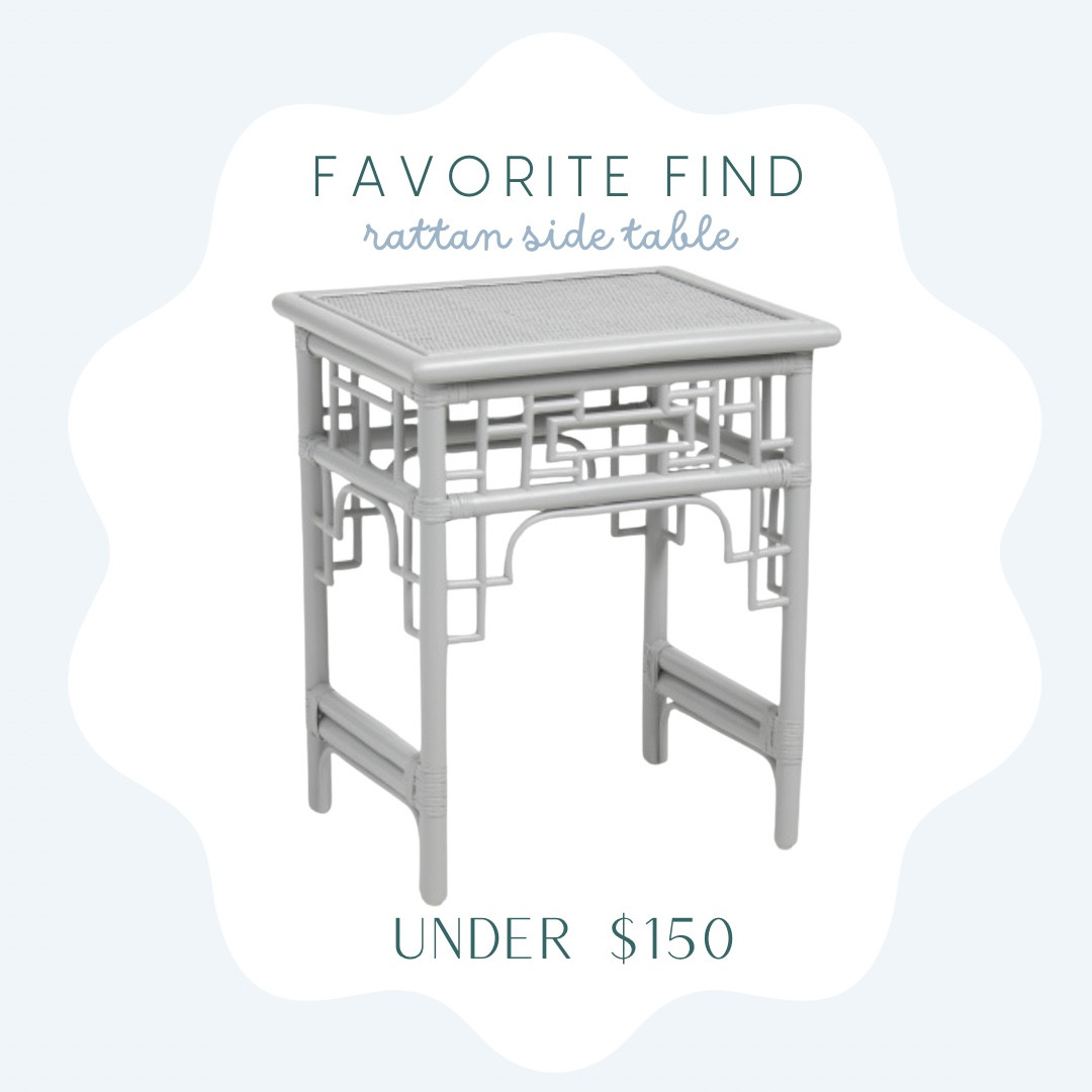 New classic coastal home finds! Show stopper pieces on a budget for the blue and white home decor lovers 🤍🩵

Reply SHOP for info 

Classic coastal home, blue and white home decor, coastal style, coastal, coastal home, side table, rattan home decor, scalloped furniture, accent chair, console table, Grasscloth furniture 