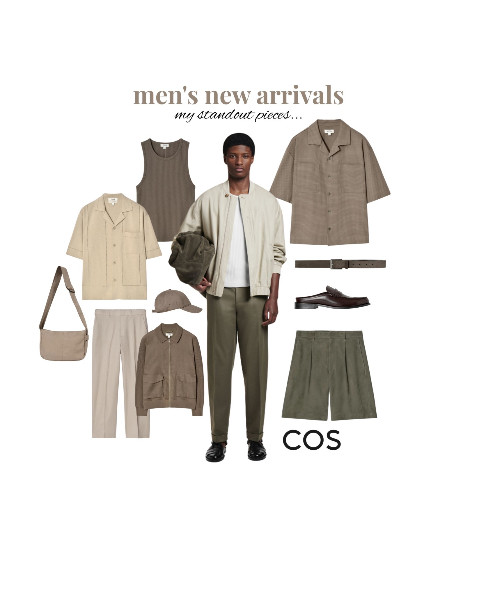 Here are my personal shopper selects from New Arrivals this March at COS 

#LTKspring #LTKuk #LTKmens