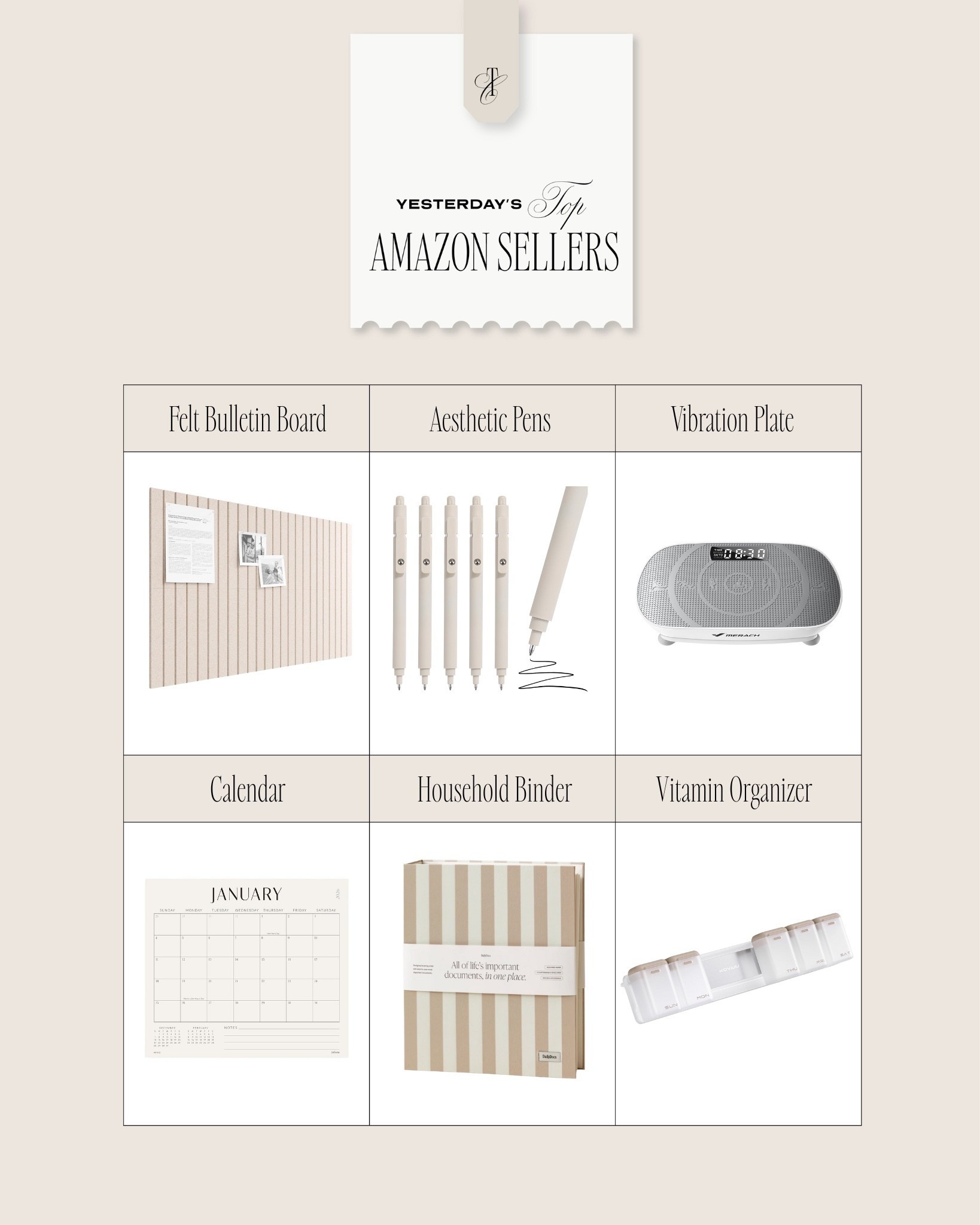 Yesterday’s top Amazon sellers 

Amazon finds, Amazon favorites, Amazon must haves 

#LTKHome #LTKFindsUnder50 #LTKFindsUnder100
