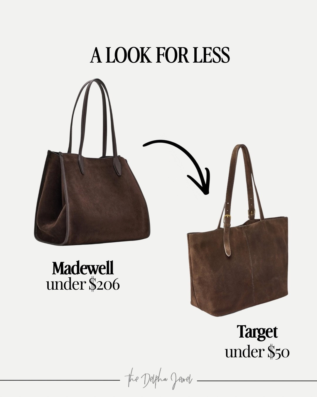 👜LOOK FOR LESS 🤎

If you've had your eye on the @Madewell suede tote, it's on sale for under $206 right now! Such a good investment bag for fall. @Zappos

But if you want the look for way less, @Target has an almost identical one for $50 and honestly? It's SO good for the price.

You really can't go wrong with either one - both are great bags that will go with everything this season.