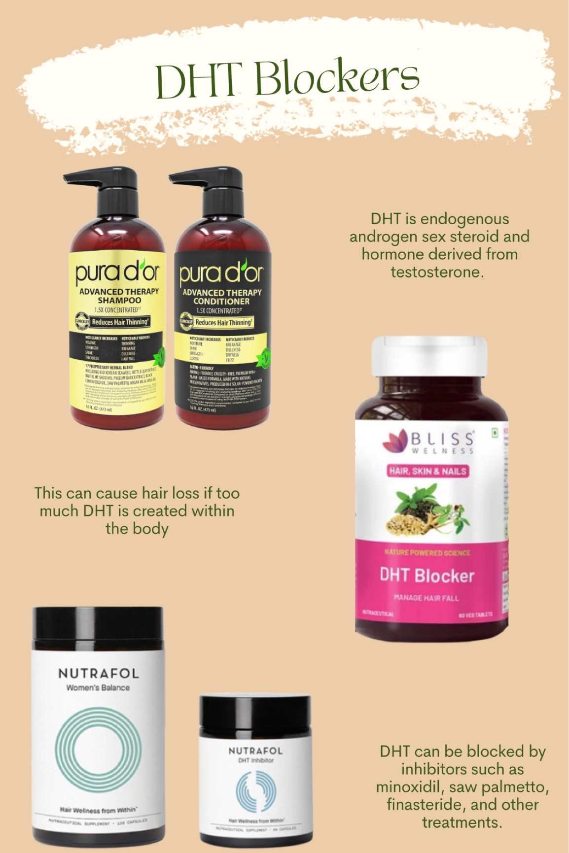 Recently I learned that DHT in women leads to hair loss. Interesting enough it can be easily detected in blood work but here a few easily accessible inhibitors that help block DHT 

#LTKfindsunder100 #LTKbeauty #LTKfindsunder50
