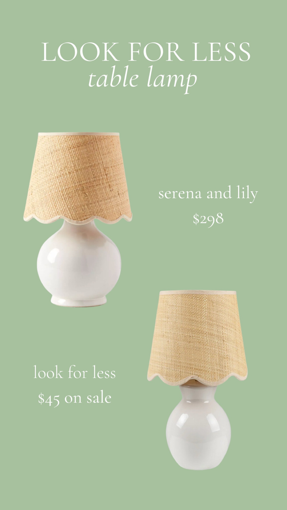Which pretty glossy white table lamp with a scalloped shade are you choosing from this amazing Look for Less?


#LTKstyletip #LTKhome #LTKsalealert