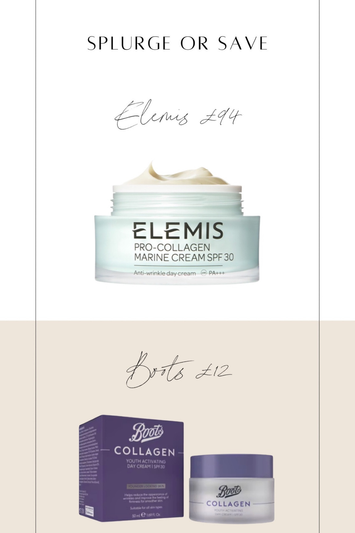 Splurge or save // the collagen spf face cream beauty edit, Elemis vs Boots

#LTKunder100 #LTKbeauty #LTKFind