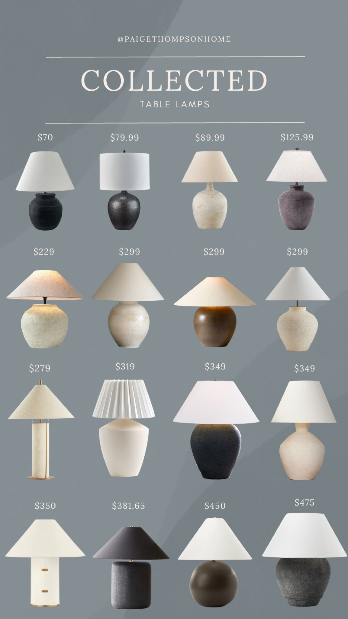 COLLECTED// Table lamps to suit a range of budgets, offering a variety of choices.

Lamps
Decor
Home
Living room
Bedroom

#LTKhome