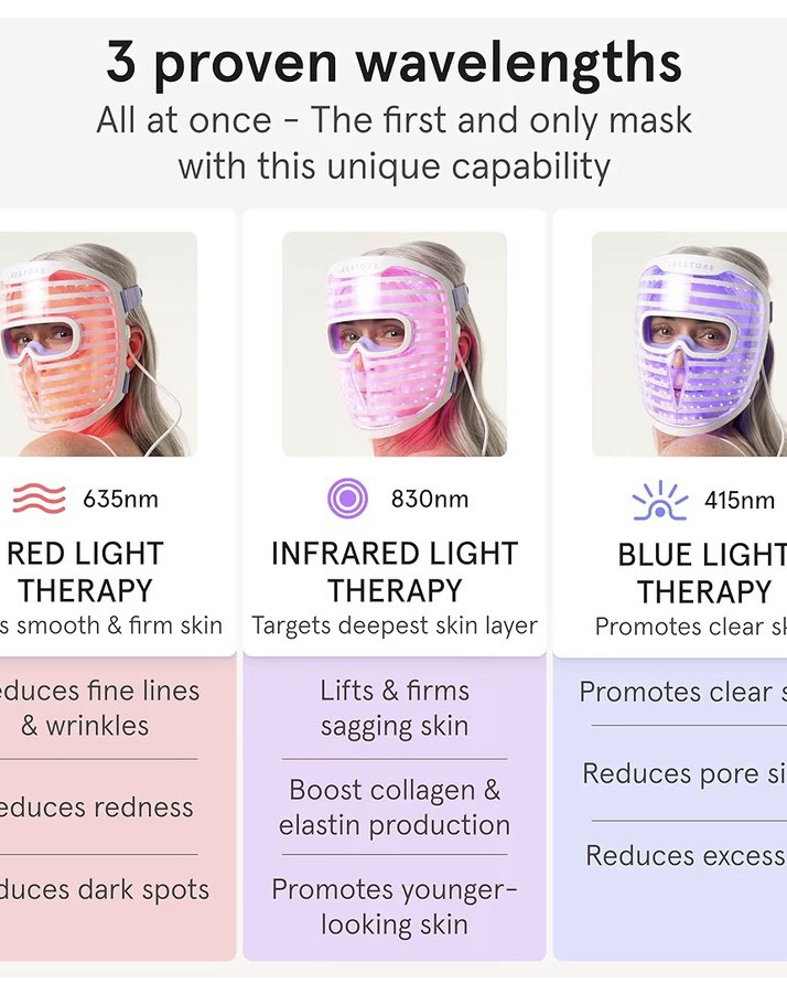 this is the best mask that I’ve bought & I’ve bought three! It’s not cheap, but it is cheaper than heading to the dermatologist 3-5 times a week for a collagen boost❤️

Still time to have it arrive before Christmas!! 

#LTKHoliday #LTKBeauty #LTKGiftGuide