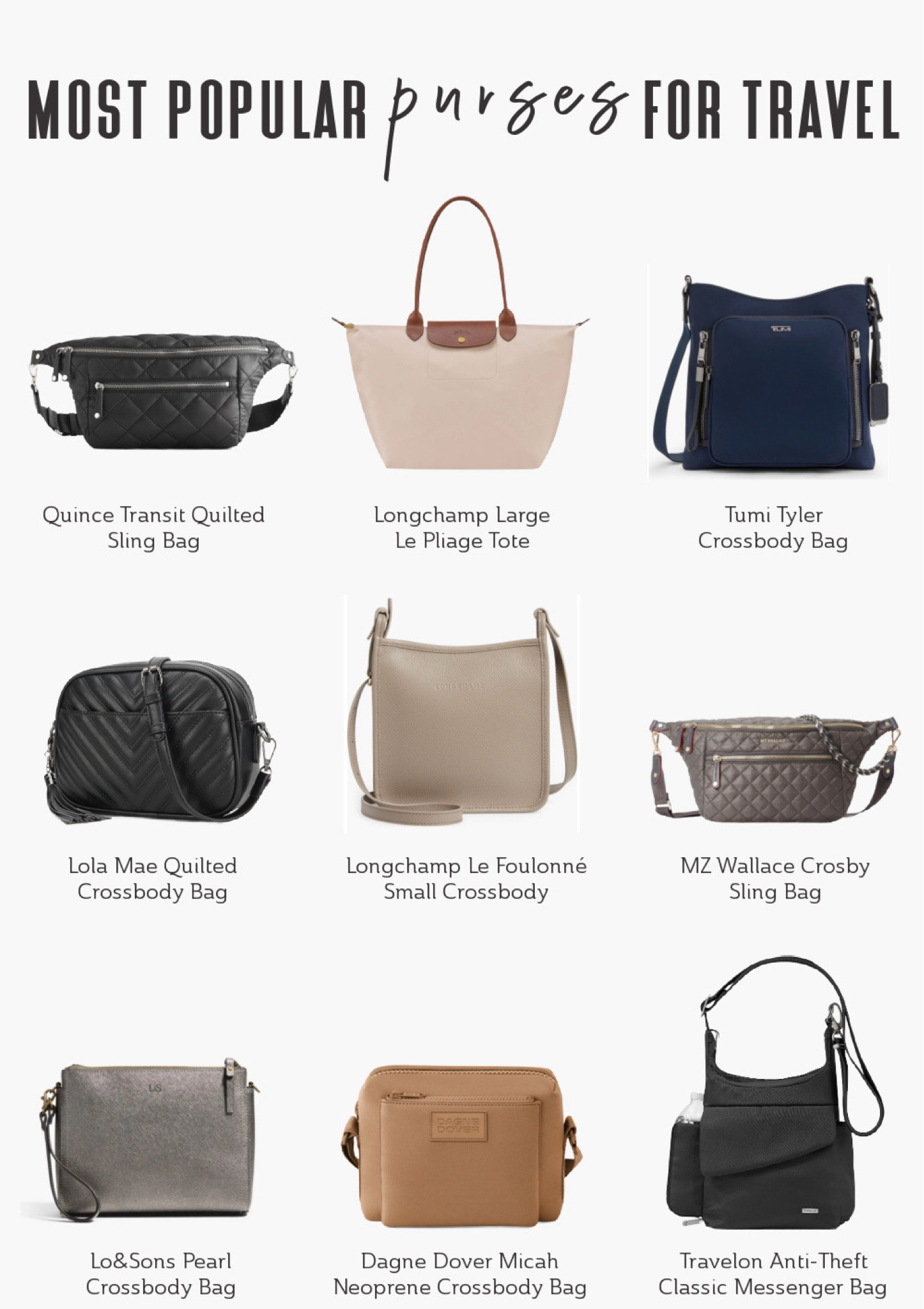 Picking the right purse isn’t always as simple as grabbing what looks good at home. A bag that’s perfect for everyday life might not be practical for travel. Your travel purse has to check a few crucial boxes: it needs to be practical, sturdy, safe, and of course, cute! 

Here are some of the most popular purses for travel - all bestsellers in 2024. 

#LTKTravel #LTKItBag
