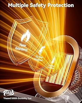 QQT Electric Space Heater,Portable Energy Efficient Space Heaters for Indoor Use,Two-Speed Portab... | Amazon (US)