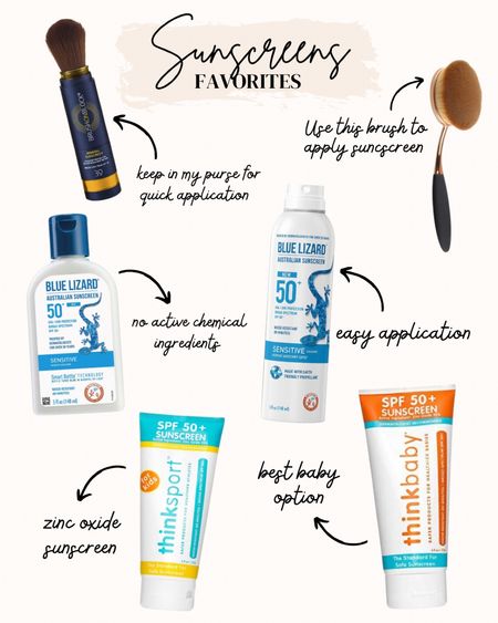 Sunscreen Favorites for the whole family!

#LTKSwim #LTKKids #LTKFamily