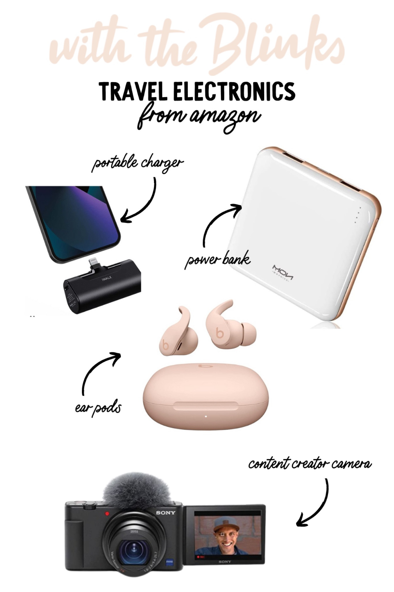 Travel Electronics from Amazon 

#LTKtravel #LTKfamily