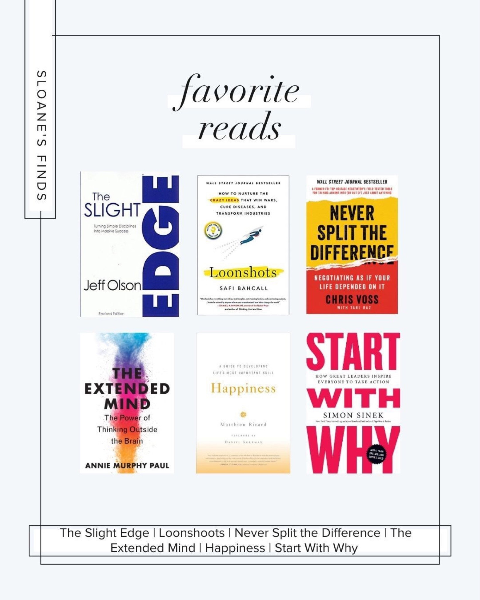 Some of my favorite books that can be found on Amazon! 

#LTKFind #LTKSeasonal #LTKhome