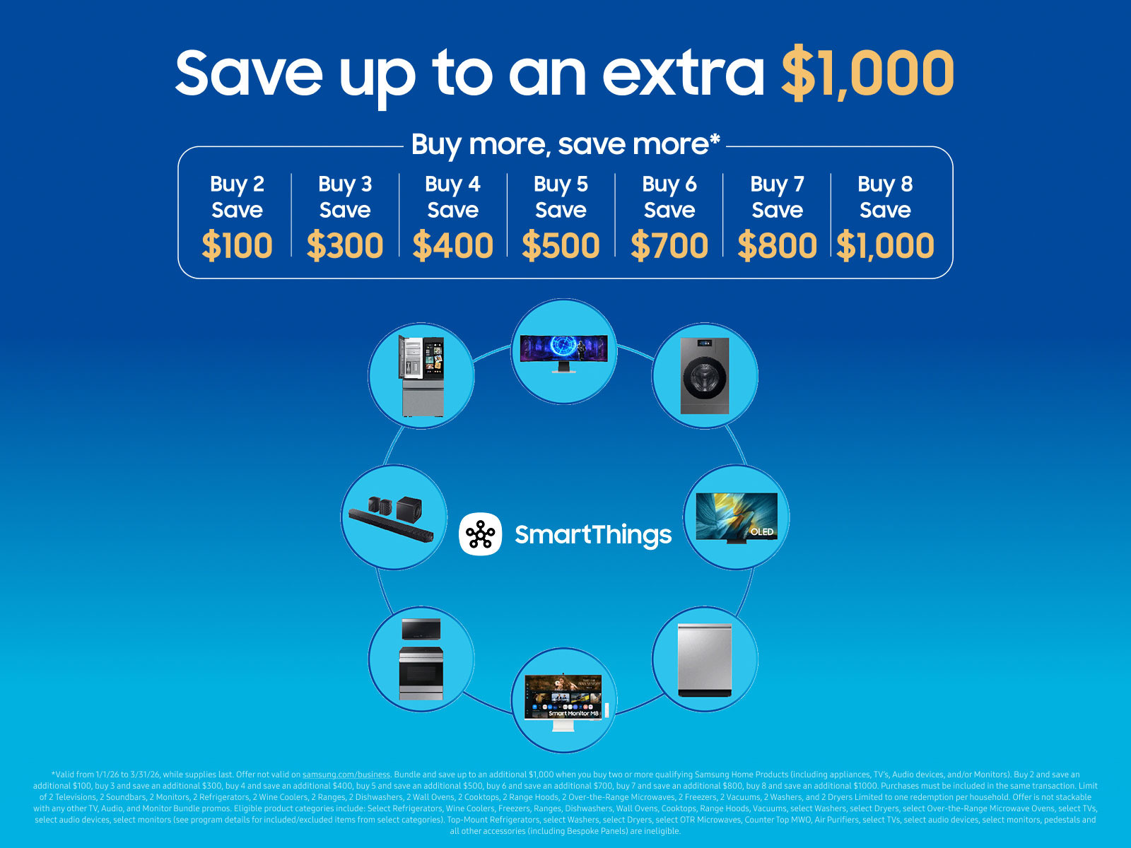 5.0 cu. ft. Extra Large Capacity Smart Front Load Washer with Super Speed Wash and Steam in Brush... | Samsung