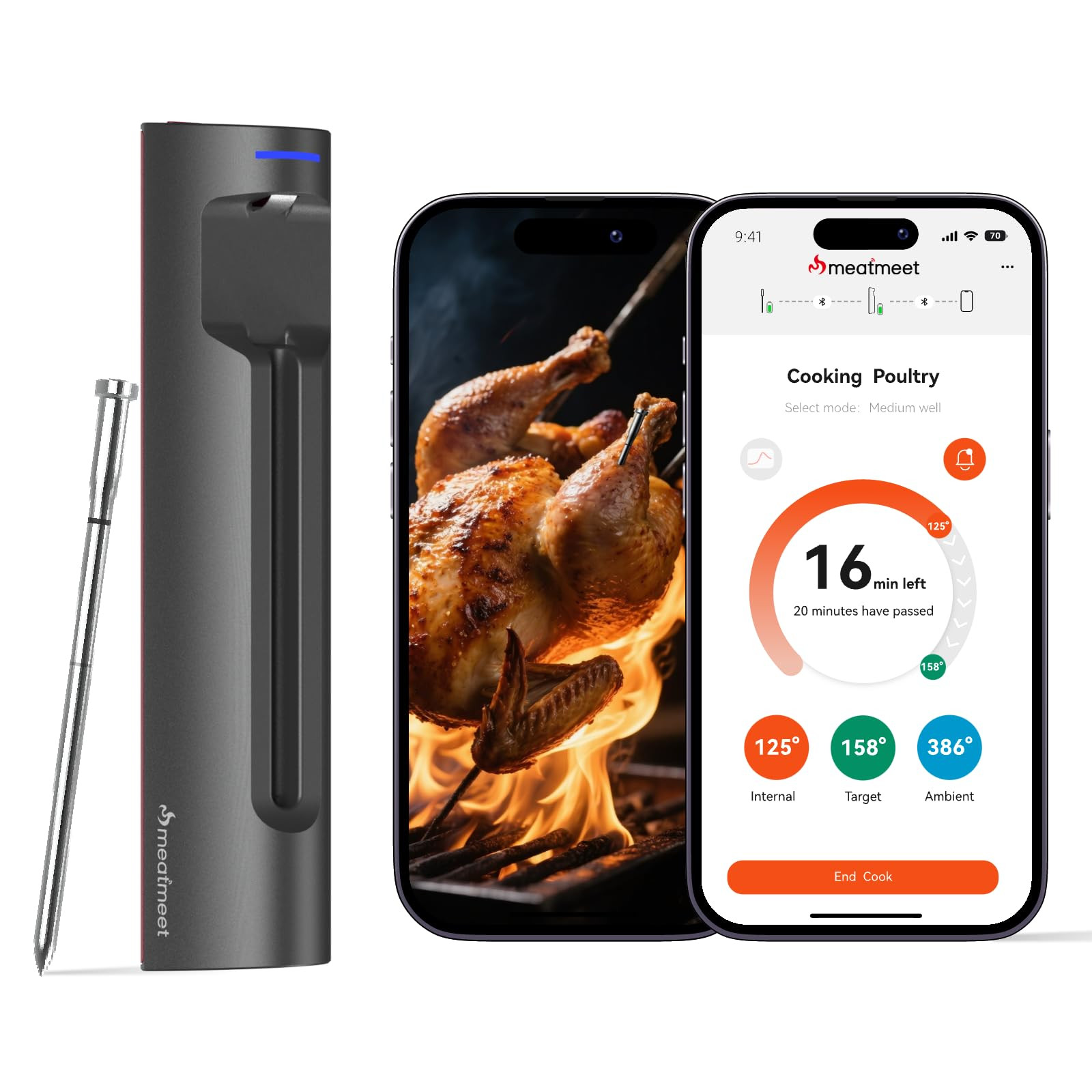 S Pro Bluetooth Wireless Meat Thermometer, 1080°F Heat, 6 Sensors, Enhanced Signal Base, EasySma... | Amazon (US)