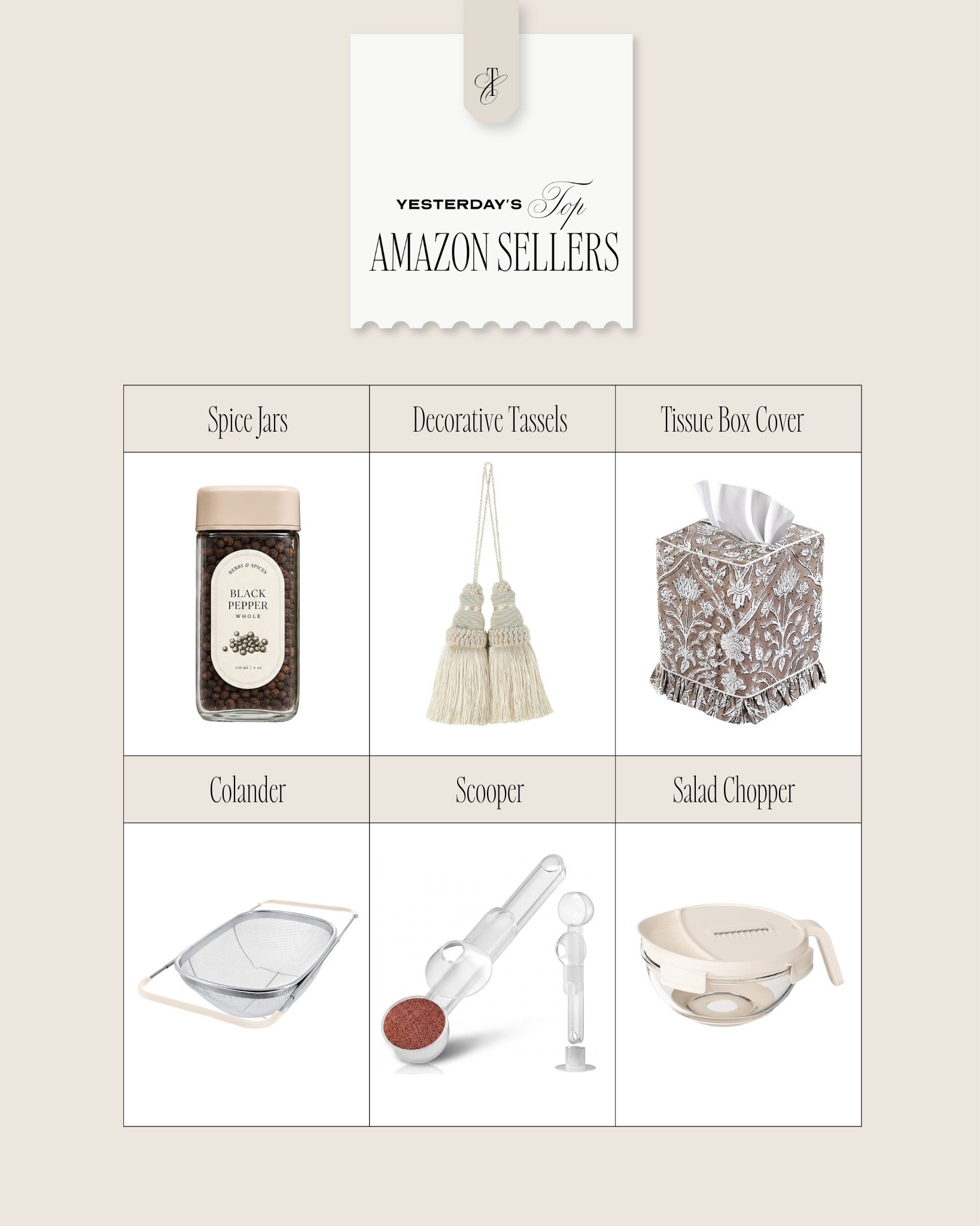 Yesterday’s top Amazon sellers 

Amazon finds, Amazon favorites, Amazon must haves

#LTKHome