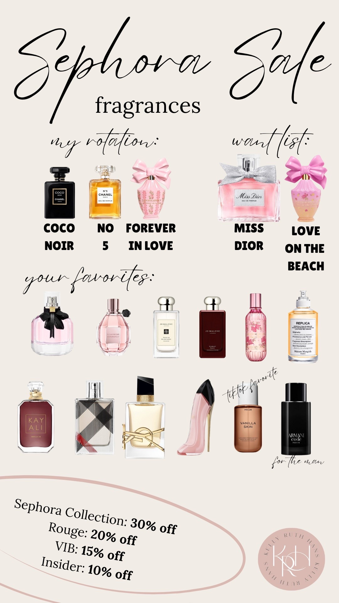 Sephora sale 10-20% off fragrances! 