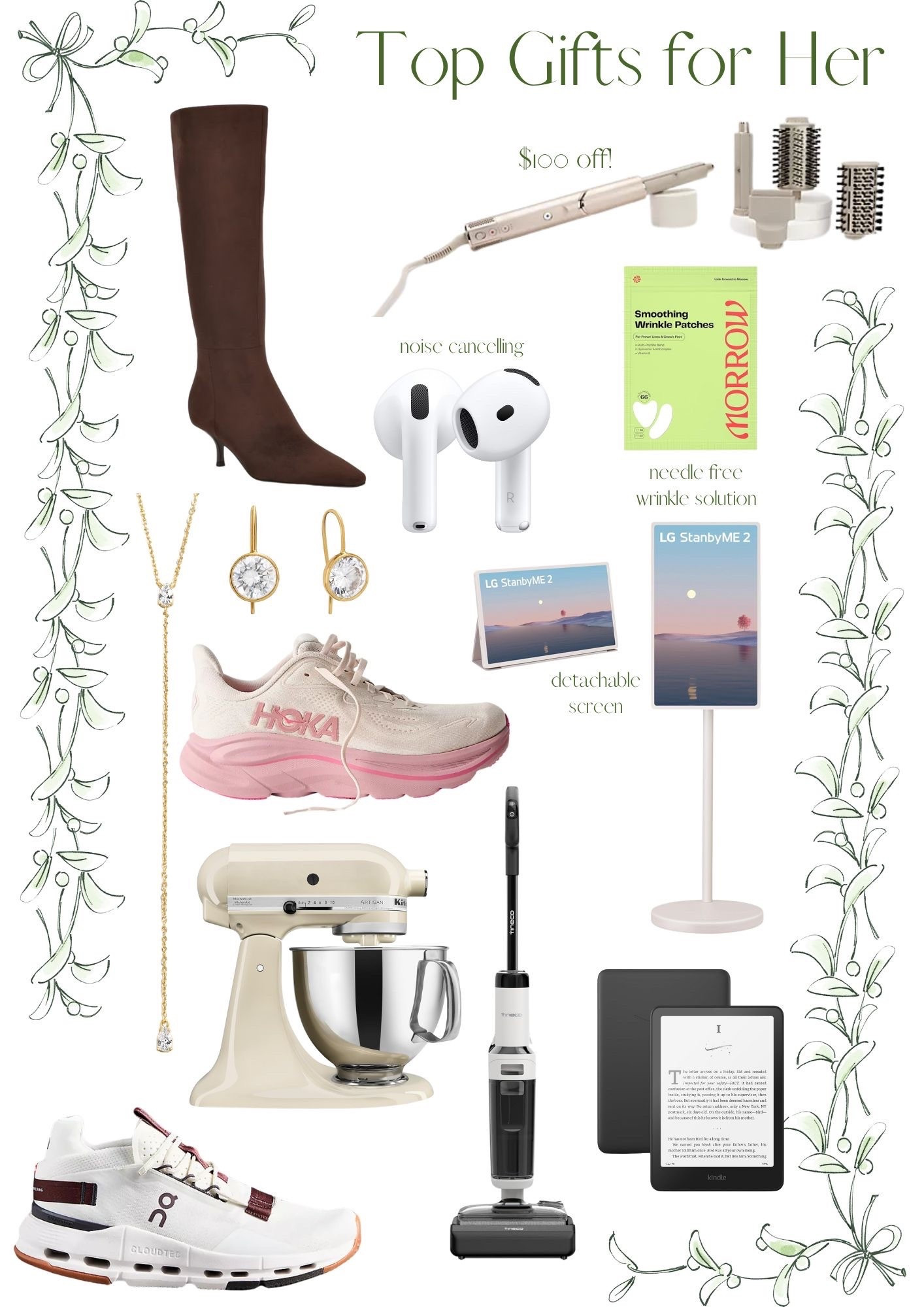 Great gift ideas for her! Most of these are on sale now!! 

 #LTKGiftGuide #LTKHoliday

#LTKSaleAlert #LTKFindsUnder50 #LTKFindsUnder100