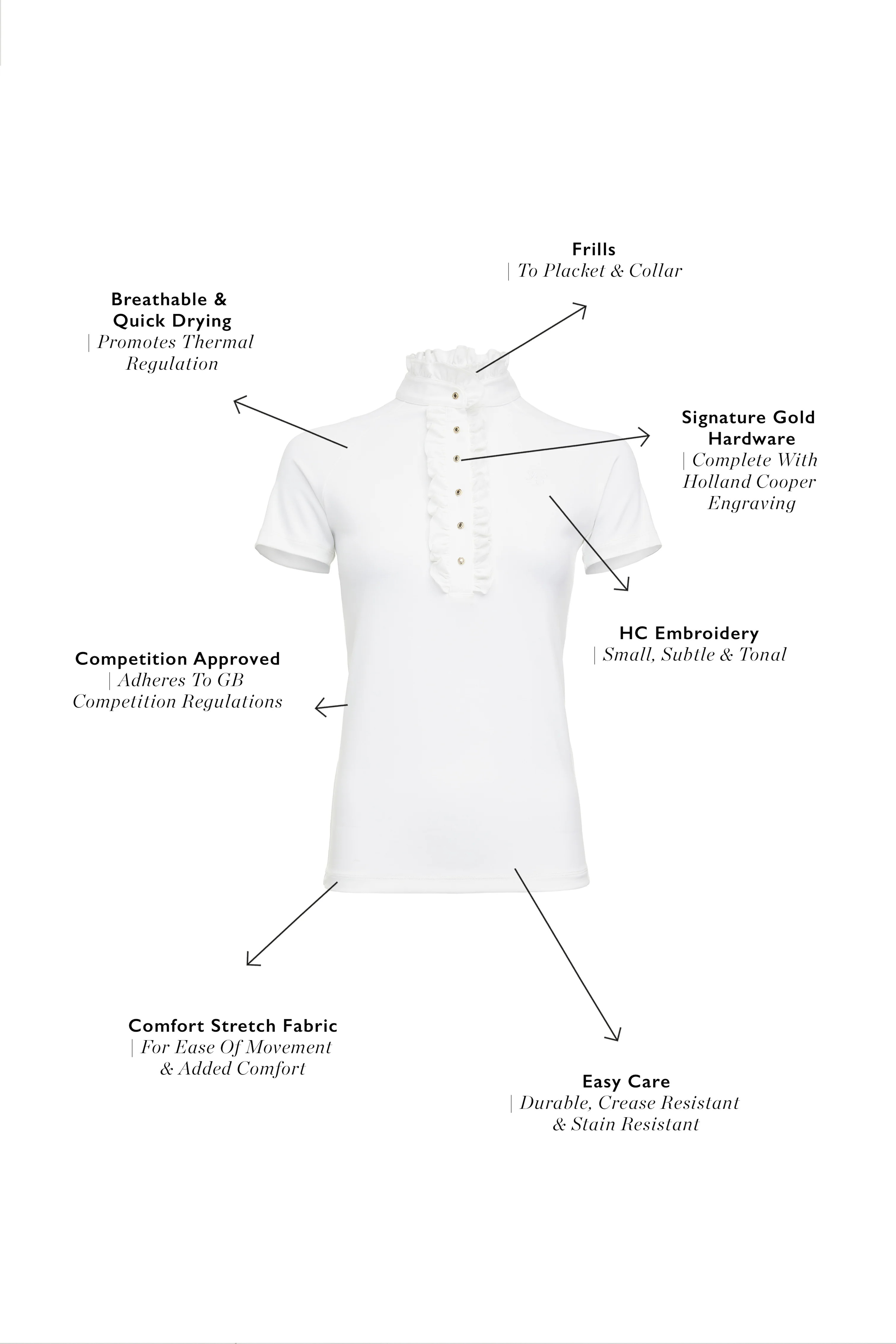 Silverton Show Shirt (White) | Holland Cooper