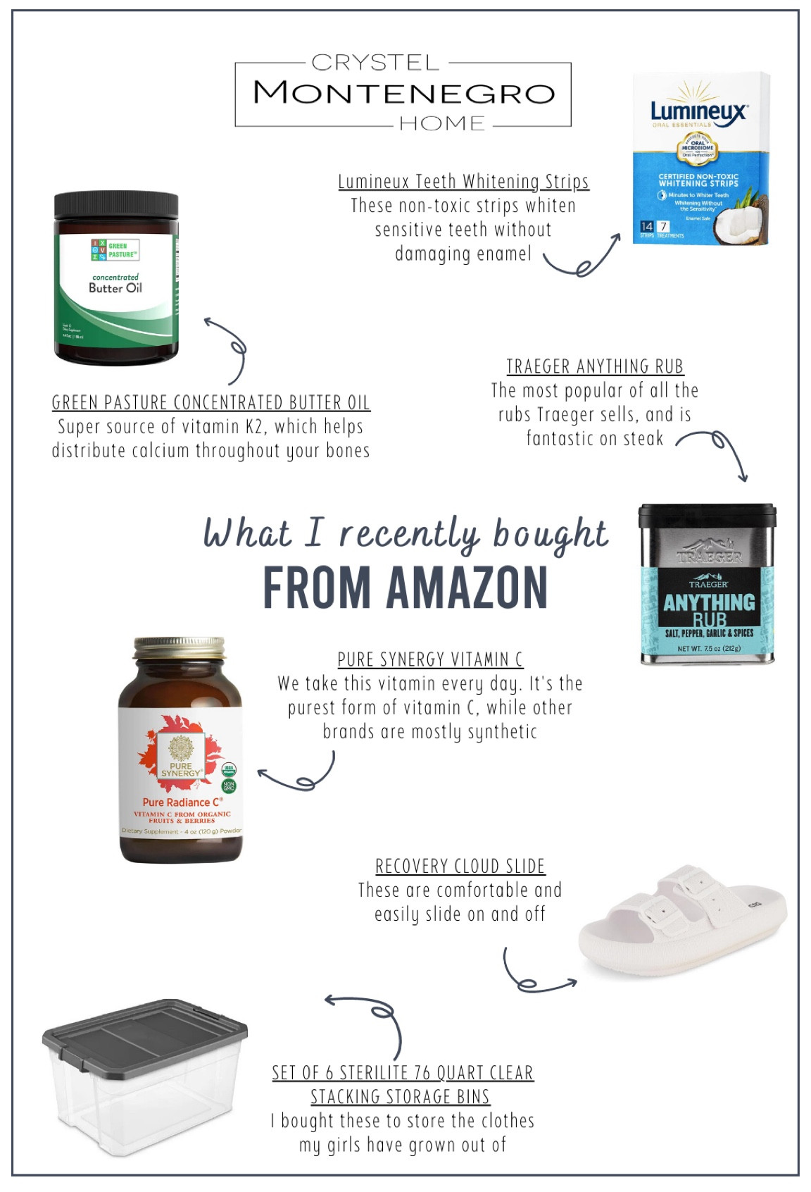 Everything I bought from Amazon last week

#LTKfamily #LTKhome