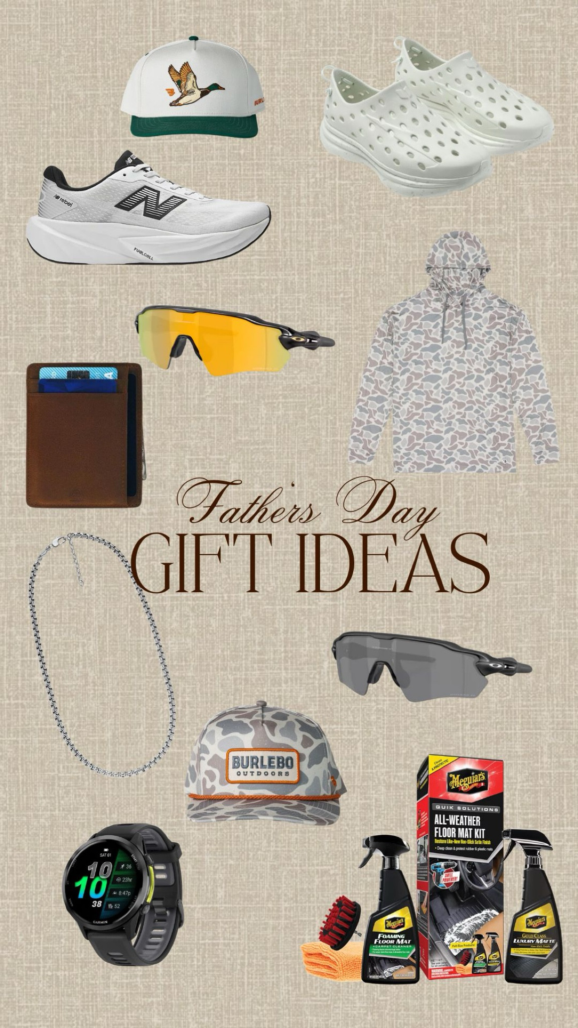 Father’s Day gift guide 

#LTKSeasonal #LTKmomlife #LTKMens