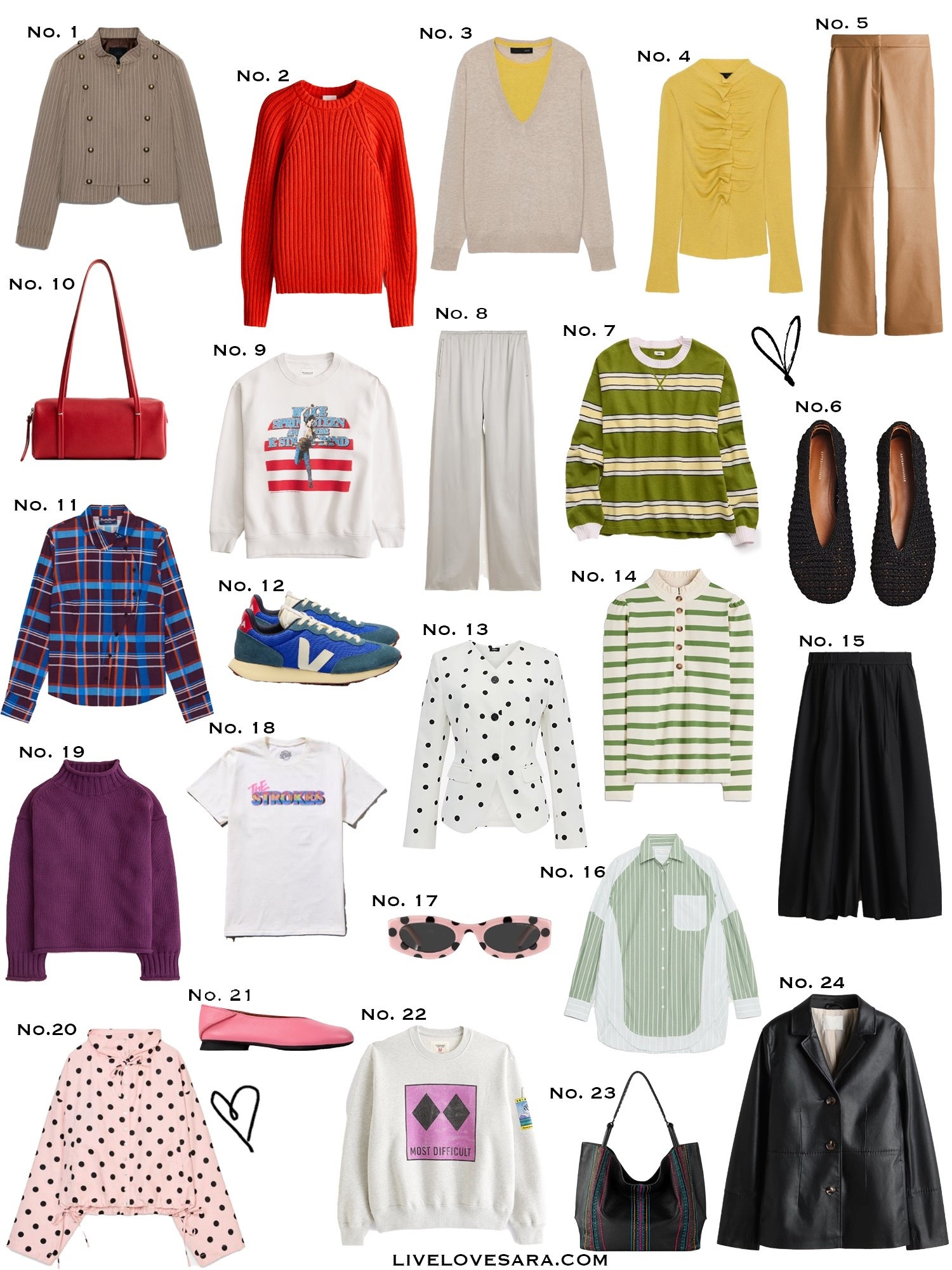 Weekly reads and finds 

#LTKSaleAlert #LTKSeasonal