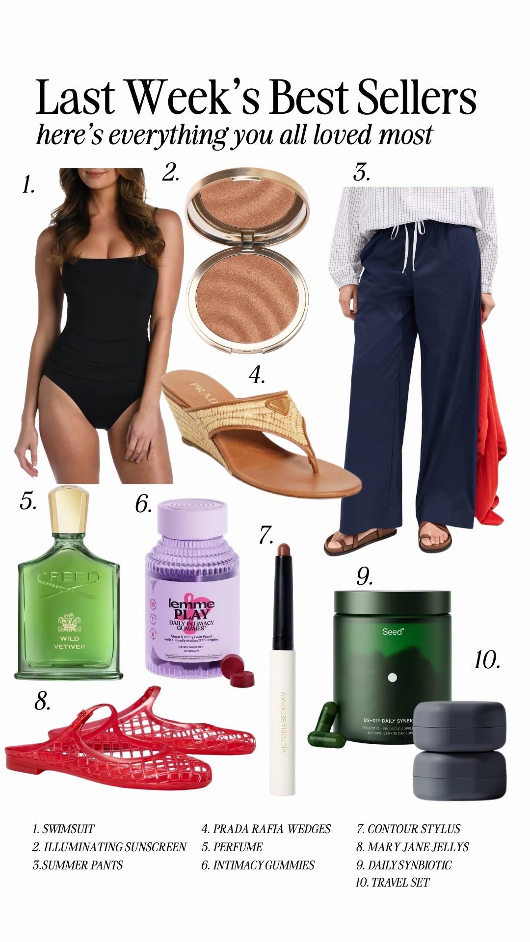 Last weeks bestsellers