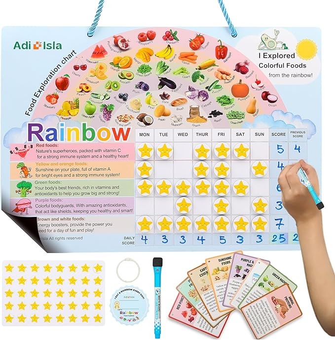 Eat The Rainbow Foods Exploration Game for Kids Healthy Eating Motivation + 40 Stars & Bonus Flas... | Amazon (US)