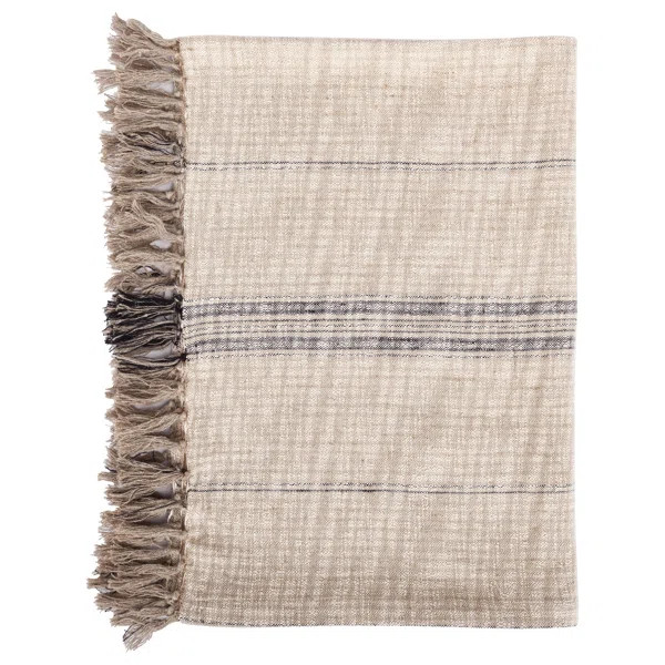 Throw | Wayfair North America