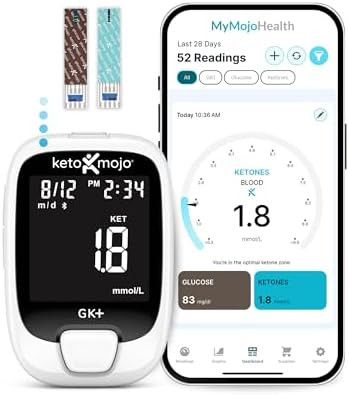 KETO-MOJO GK+ Bluetooth Glucose & Ketone Testing Kit + Free APP for Ketosis & Diabetes Support. 2... | Amazon (US)