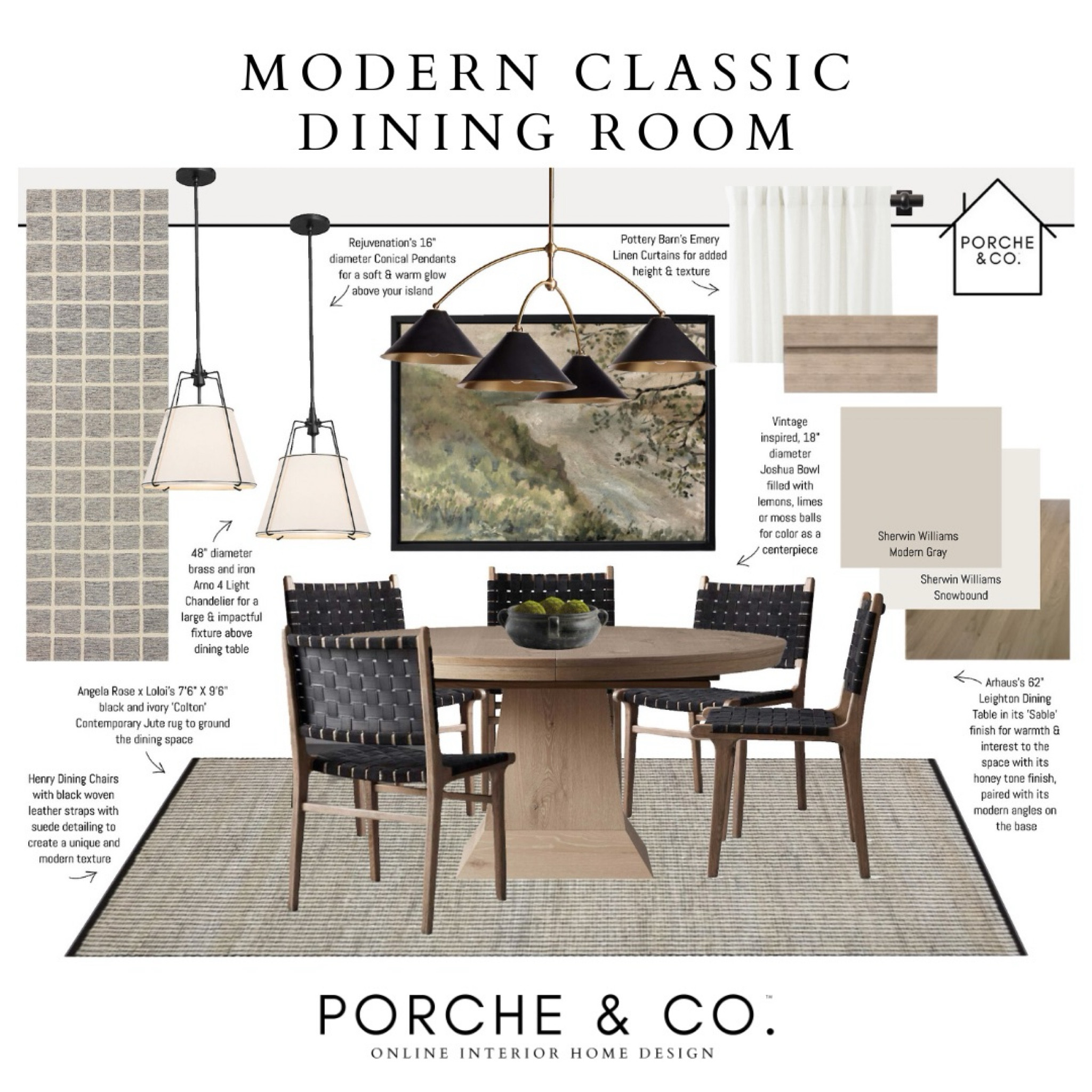 Dining room mood board, dining room inspo, neutral dining room design, moody dining room 

#LTKSaleAlert #LTKStyleTip #LTKHome